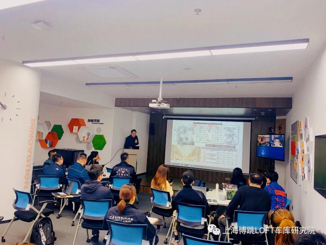 南开【上海博普】董事长初光先生受邀前往世茂集团进行“Loft车库专题会”授课演讲
